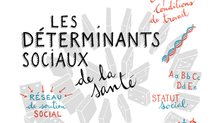 images-pour-dossier-determinant-sante.jpg